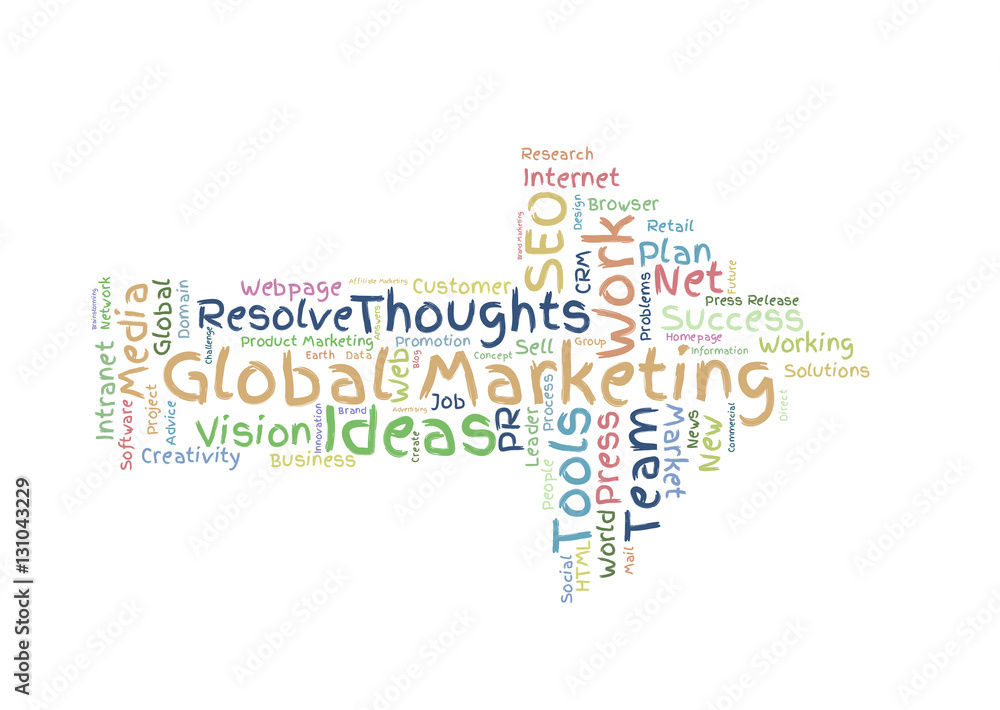 Global Marketing word cloud