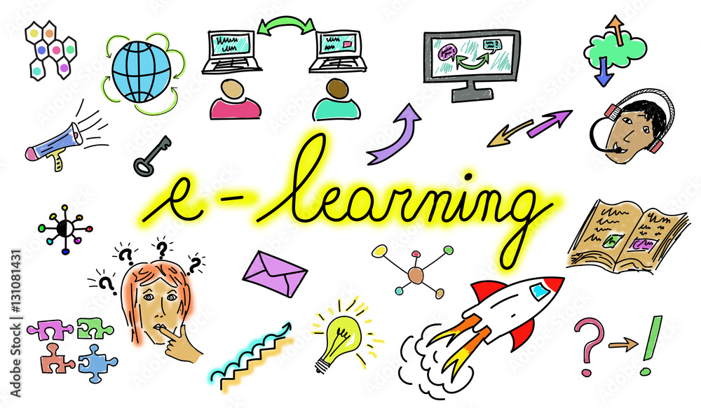 Concept of e-learning Concept of e-learning