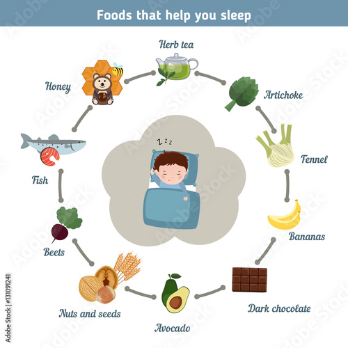 Foods that help you sleep