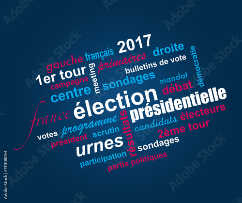 Nuage de mots-élection présidentielle