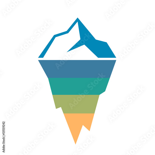 Risk analysis iceberg diagram template