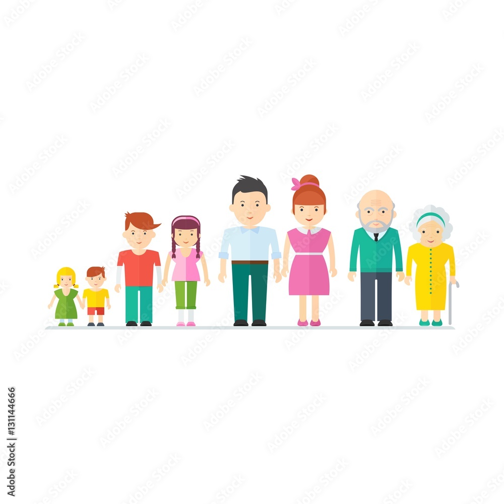 Aging concept of female and male characters. Family dynasty. The genealogy of the ancestors to descendants. Flat vector cartoon cycle of life illustration. Objects isolated on a white background. Aging concept of female and male characters. Family dynasty. The genealogy of the ancestors to descendants. Flat vector cartoon cycle of life illustration. Objects isolated on a white background.