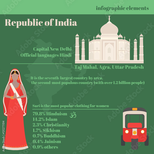 Republic of India infographics elements. Data about people, culture, religion. Info presentation