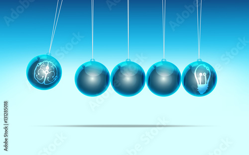 power of metallic pendulum think effect others, Swing of the idea pendulum
