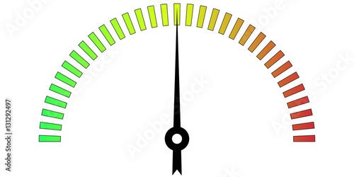 template meter with  color ...