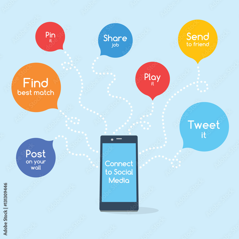 3D flat phone device connects to social media. 3D flat phone device connects to social media.