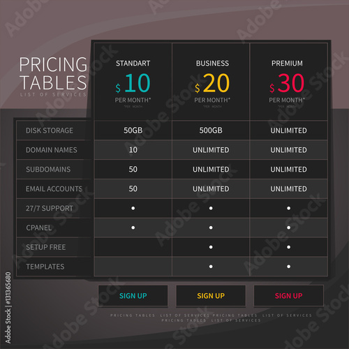 Pricing comparison table set for commercial business web service