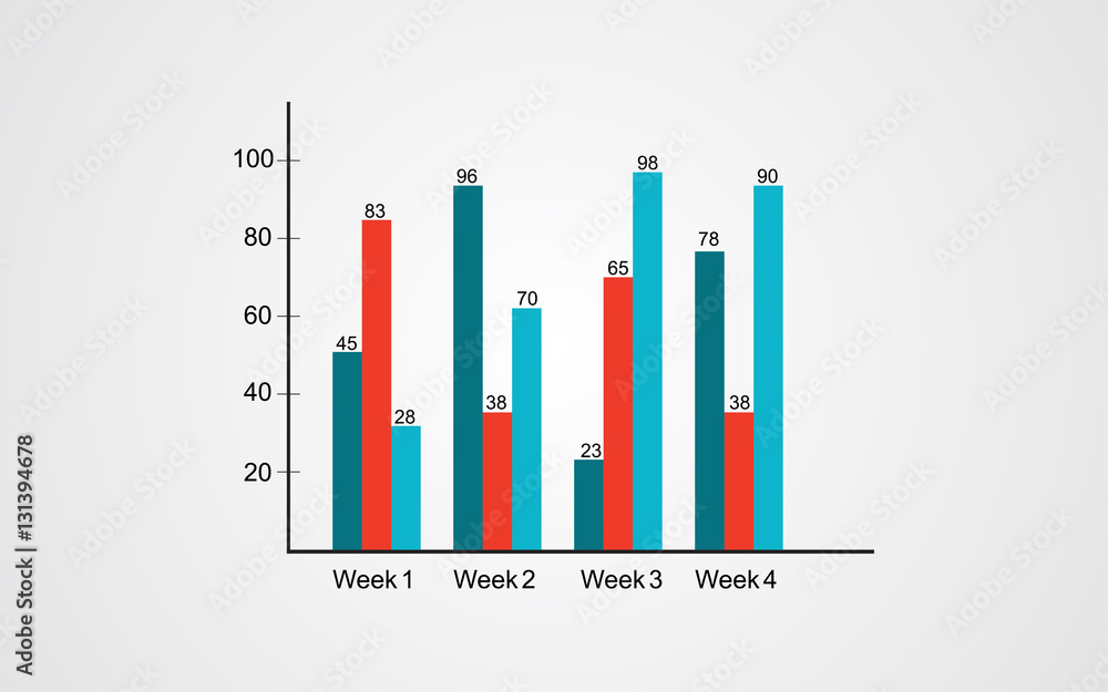 Chart graph Infographic Vector Chart graph Infographic Vector