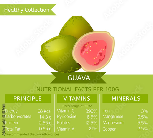 Healthy Collection Image