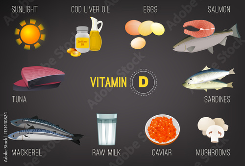 Vitamin D in Food