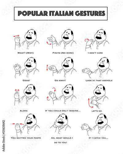 Gesturing funny cartoon bold man with mustaches. Set of gestures and humoristic explanations below.