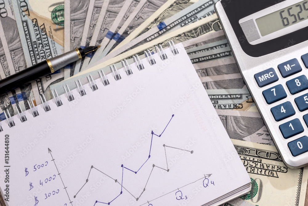 schedule of prices of oil with money, calculator and pen. schedule of prices of oil with money, calculator and pen.