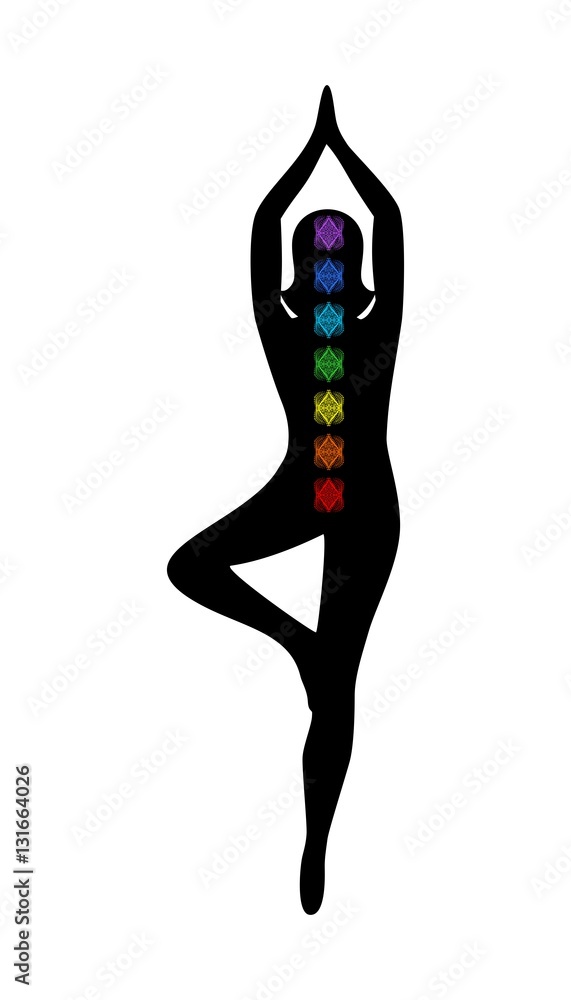 the yoga and chakras the yoga and chakras