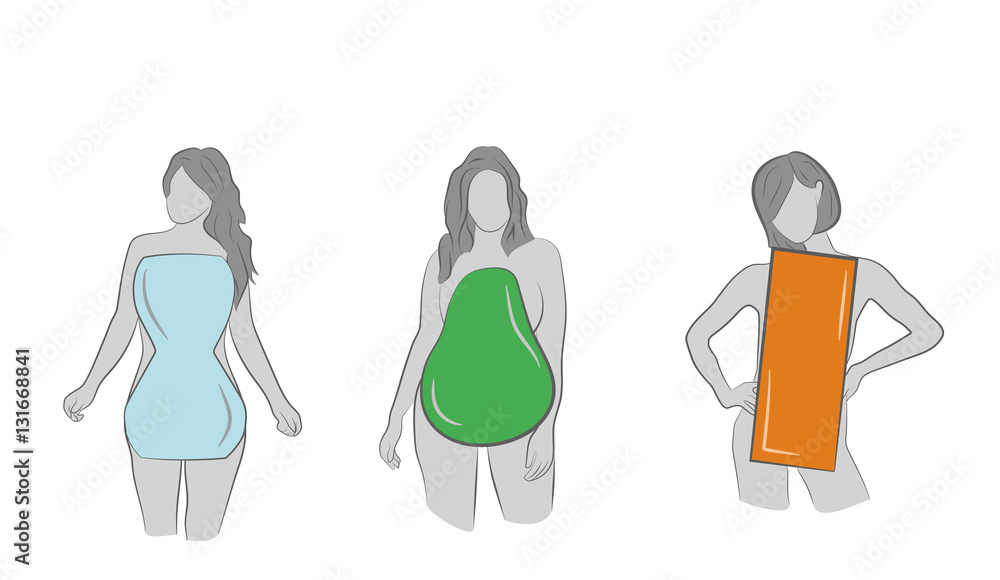 A set of female body types form - Apple / rounded, hourglass, rectangle,  triangle / pear. vector illustration Stock Vector