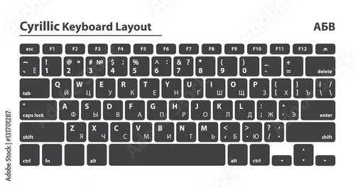 Cyrillic alphabet keyboard layout set - Isolated Vector Illustration
