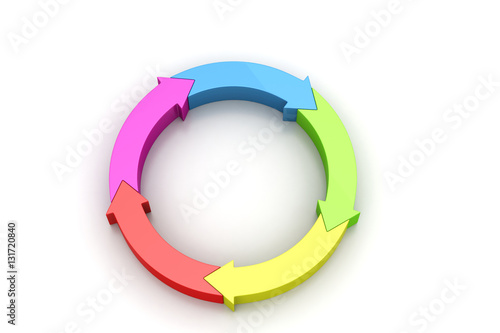 Multi colored arrow circle