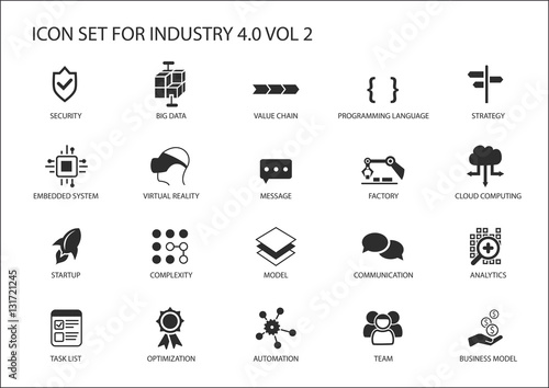 Reusable icon set for industry 4.0