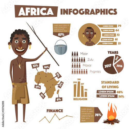 Africa infographics. Indigenous south American. Cartoon vector illustration