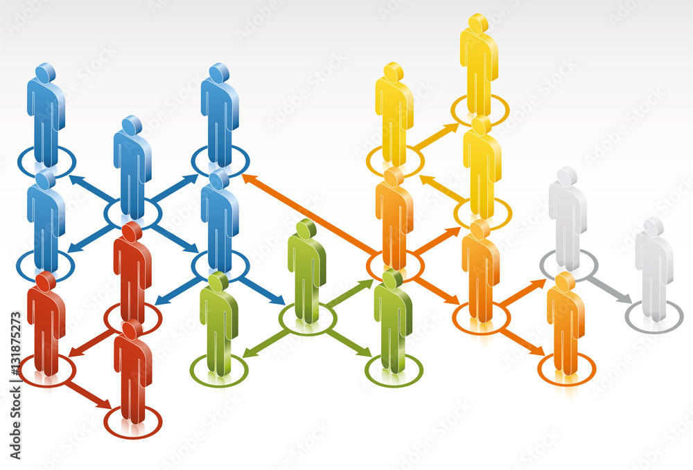Social Network Social Network