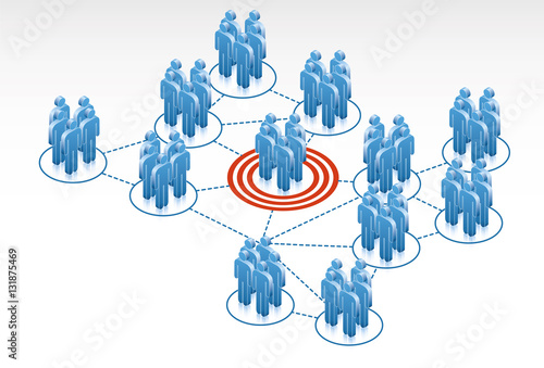 Target Network