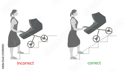 correctly to raise a baby carriage on the floor upstairs. vector illustration.