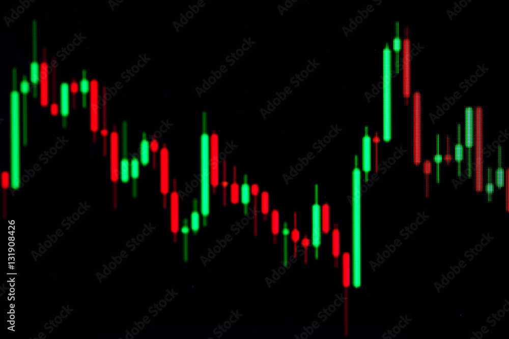 Close-up LED charts and summary info for making stock trading gr