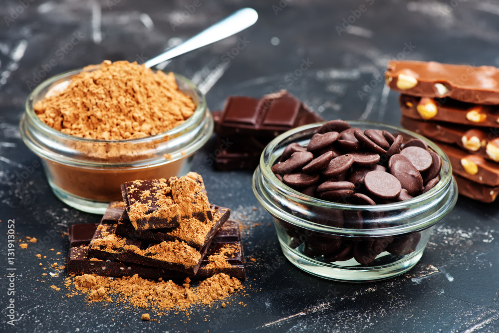 cocoa and chocolate cocoa and chocolate