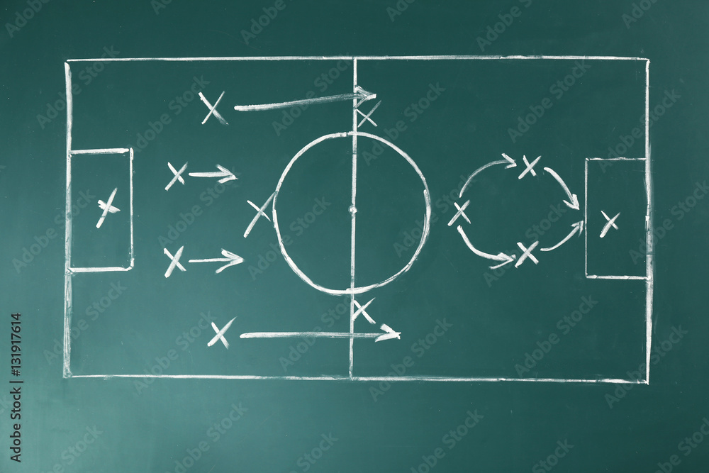 Scheme of football game on green blackboard background