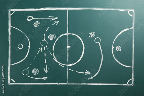 Scheme of football game on green blackboard background © Africa Studio