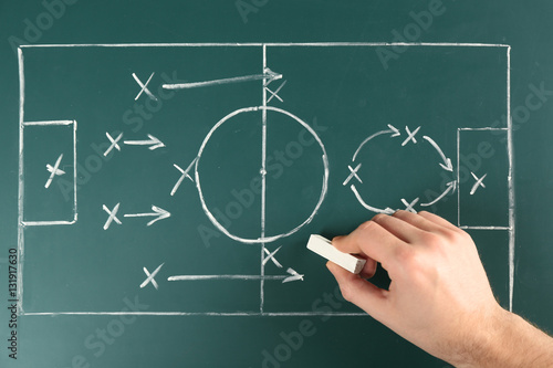 Hand drawing scheme of football game on green blackboard background