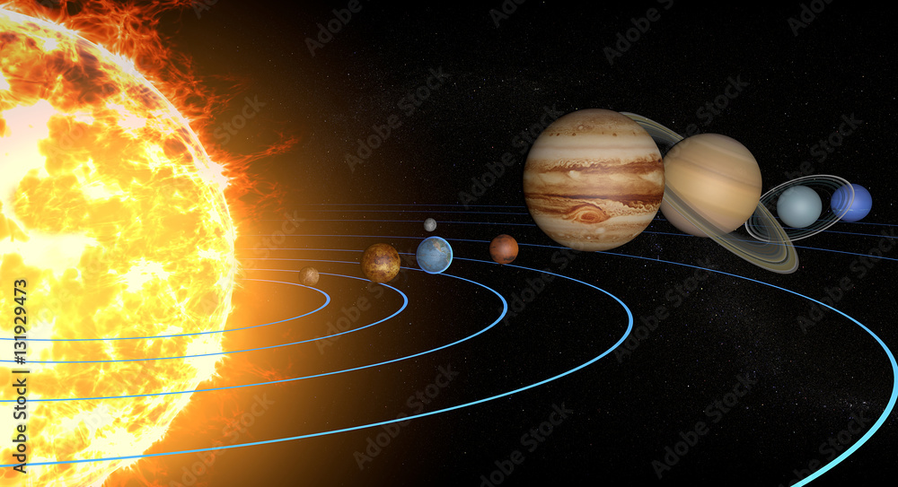 Fototapeta premium Sistema solare pianeti, rapporto diametro, grandezze, dimensioni e orbite