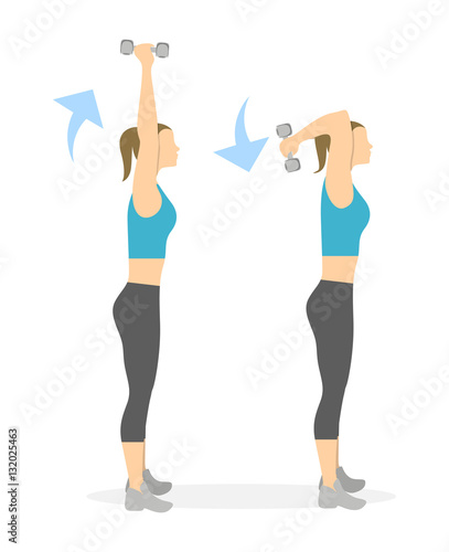 Arms exercise for women on white background. Workout for arms and shoulders with dumbbels.
