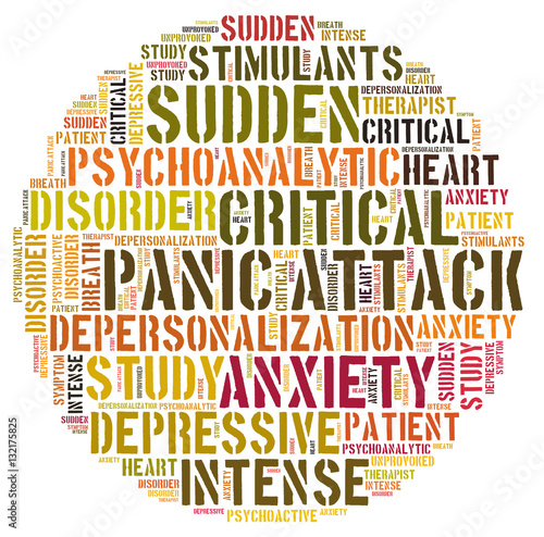 panic attack word cloud