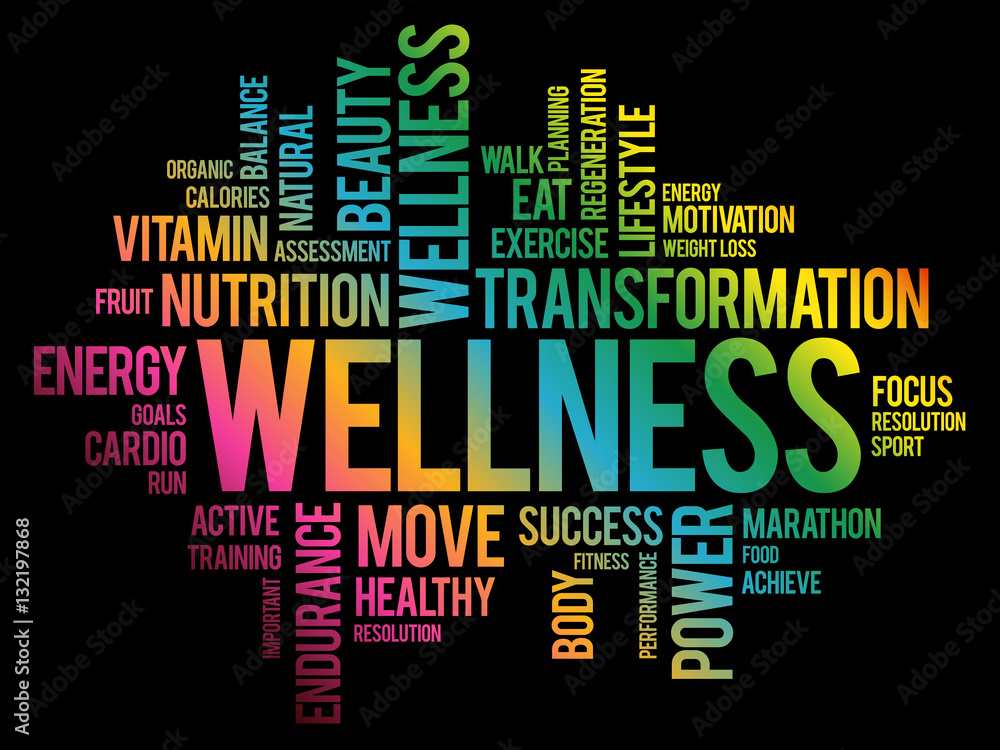 WELLNESS word cloud, fitness, sport, health concept