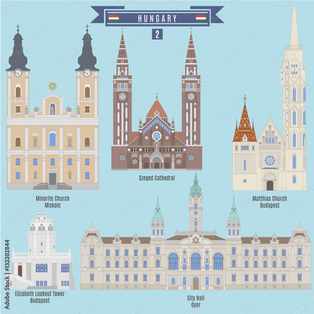 Famous Places in Hungary