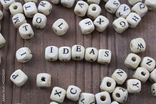 ideas - word