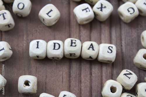 ideas - word