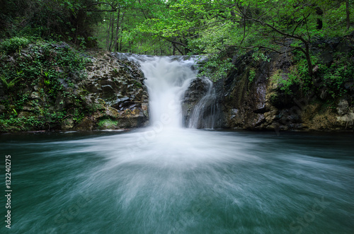 Spring natural pools