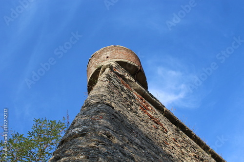 Podobny obraz