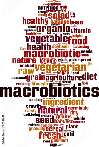 Nutritionist word cloud concept. Vector illustration