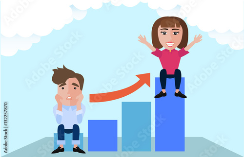 growing up graph wih sad happy people