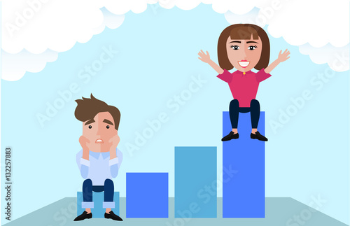 growing up graph wih sad happy people