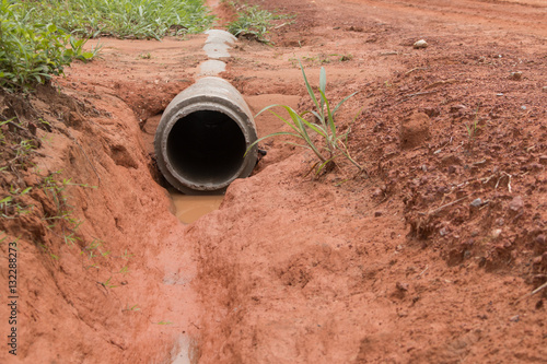 Wallpaper Mural An irrigation canal in a rural Thailand farm. Torontodigital.ca