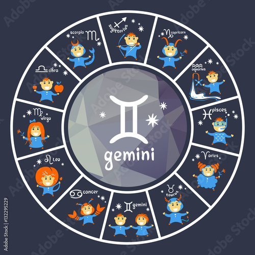 zodiac wheel set-03