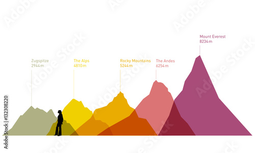 Vektor - Berge   Vector - Mountains