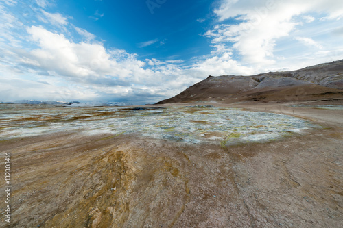 geothermal landscape iceland