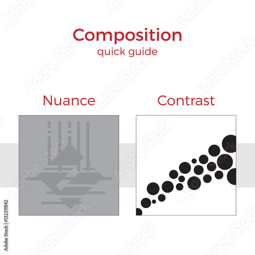 Composition quick guide vector illustration