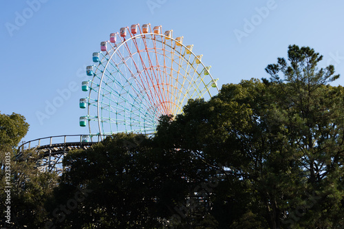 ひらかたパークの観覧車