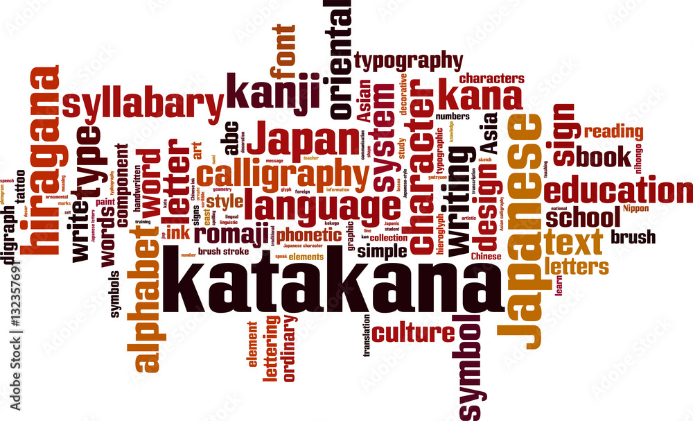 Katakana word cloud concept. Vector illustration Katakana word cloud concept. Vector illustration