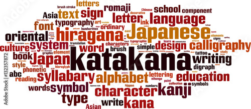 Katakana word cloud concept. Vector illustration